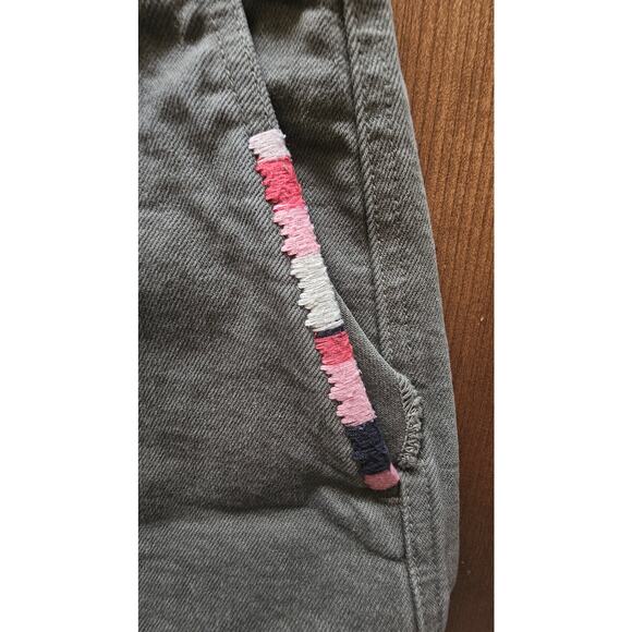 Sundry Anthropologie Green Army Shorts Frayed Denim Cargo Colored Pockets, Sz 29 - Picture 5 of 11